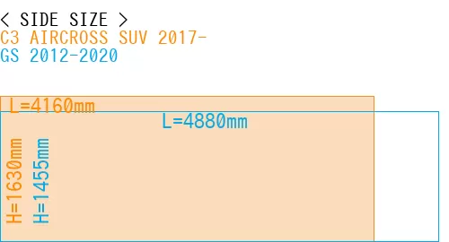 #C3 AIRCROSS SUV 2017- + GS 2012-2020
